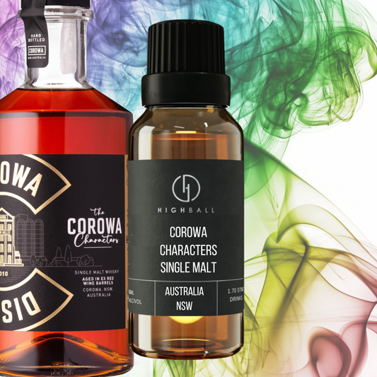 THE COROWA CHARACTERS