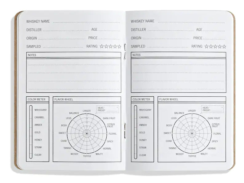 Original Whiskey Journal - 33 Glasses of Whiskey