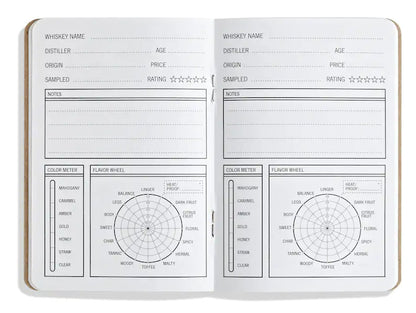 Original Whiskey Journal - 33 Glasses of Whiskey